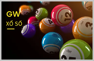 Hướng dẫn Slot Games